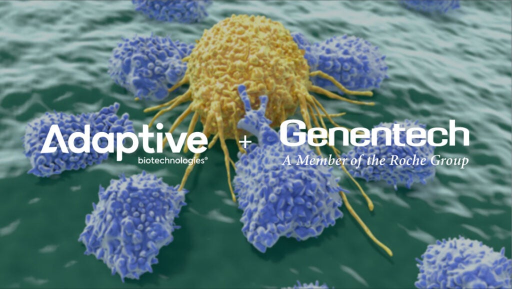 Adaptive Biotechnologies and Genentech: A Member of the Roche Group